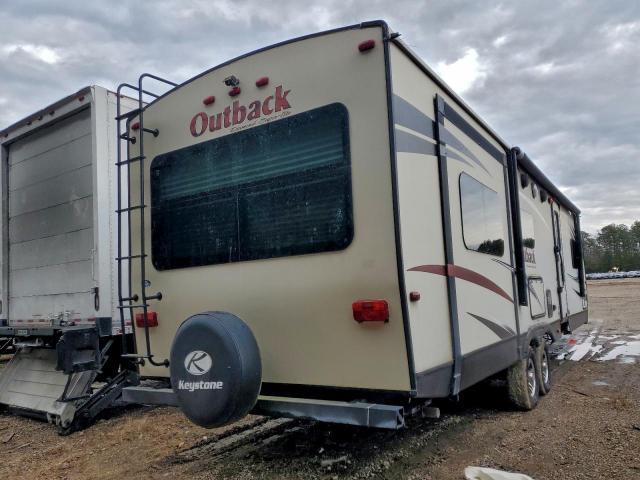 Keystone Outback Image 10